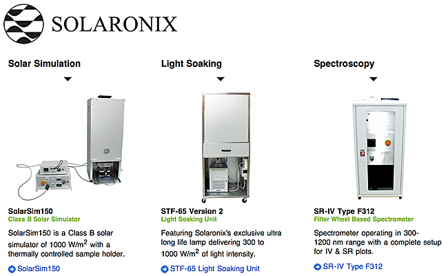 ソラロニクス社の各種測定装置