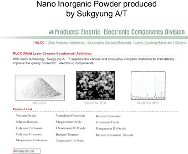 Nano Inorganic Power produced bt Sukgyung A/T
